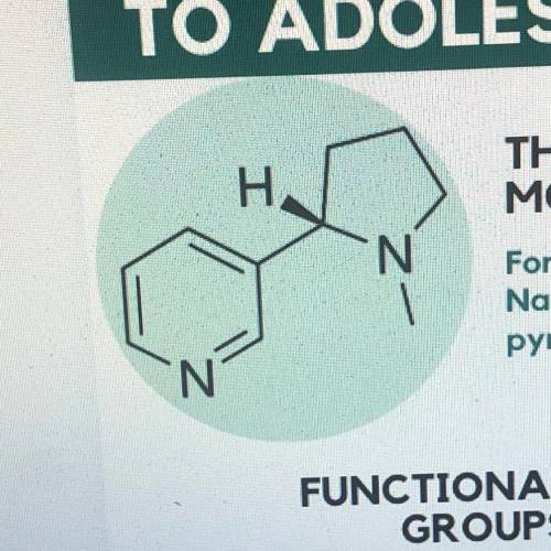 Name the molecule and identify the functional groups (20points)