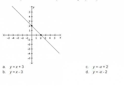 Write an equation of the line that passes through a pair of points: