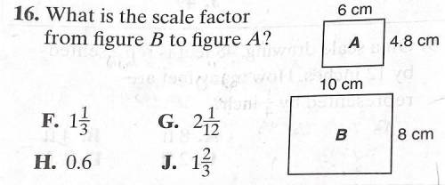 What is the scale factor from figure B to figure A
