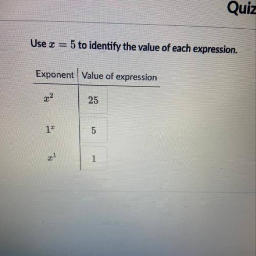 Use X= 5 to identify the value of each expression  .