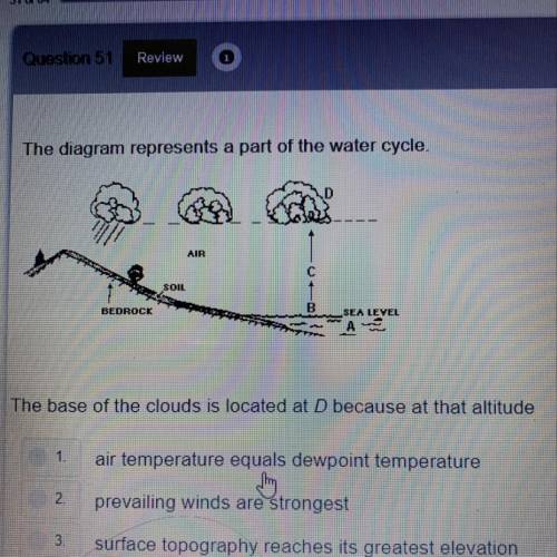 The base of the clouds is located at D because at that altitude