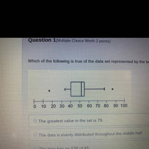 Which of the following is true of the data set represented by the box plot?  a.The greatest value in
