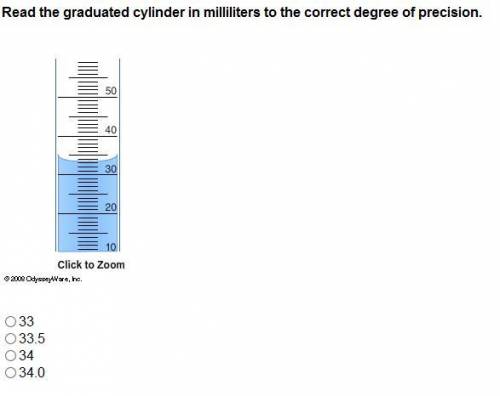 Read the graduated cylinder in milliliters to the correct degree of precision. 3333.53434.0