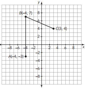 Consider the line segments AB and BC graphed on the coordinate plane shown. What will be the coordin