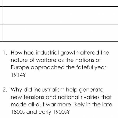 How had industrial growth alter the nature of warfare as the nations of Europe approached the fatefu