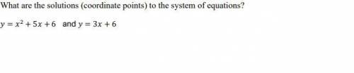 What are the solutions (coordinate points) to the system of equations?