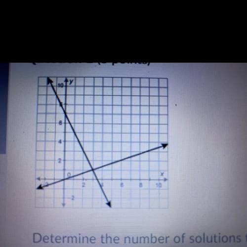 Determine the number of solutions the systems of linear equations has and the solution(s) to the equ