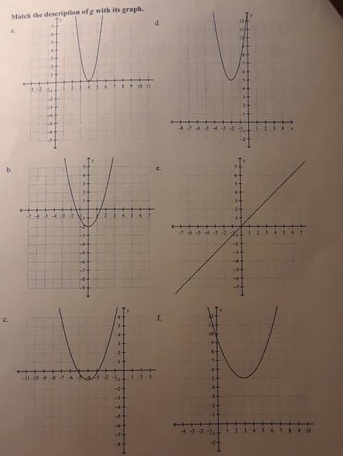 Help please match to the correct graph 13. The graph of g is a horizontal translation 4 units right