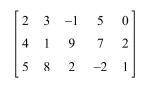 What are the dimensions of the matrix shown below? Group of answer choices 5 X 3 3 X 5 15 X 3 3 X 15