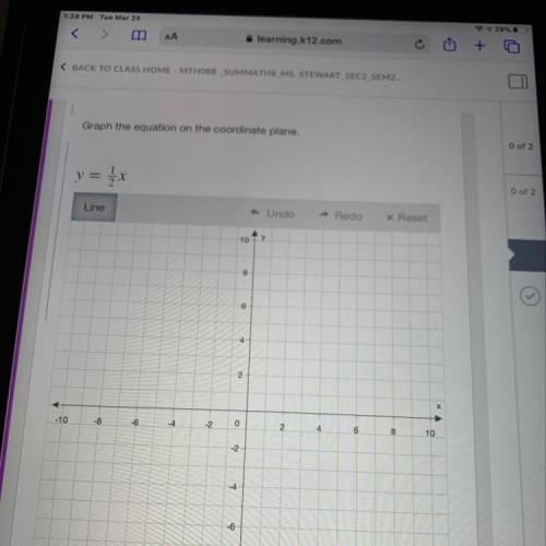 Graph the equation on the coordinate plane. Please help