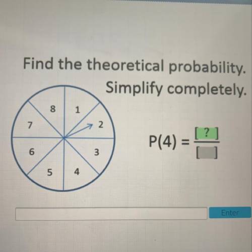 Find the theoretical probability. Simplify completely. P(4)=