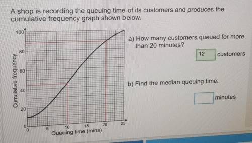 B) Find the median queuing timeplease help
