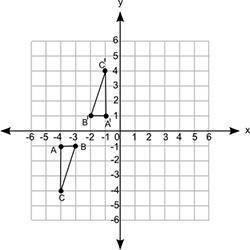 PLEASE HELPP! The figure shows two triangles on the coordinate grid: (image) What set of transformat
