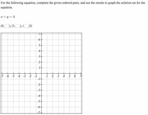 For the following equation, complete the given ordered pairs, and use the results to graph the solut