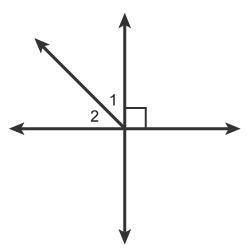 Which relationship describes angles 1 and 2? Select each correct answer.  ▢ Complementary angles ▢ A