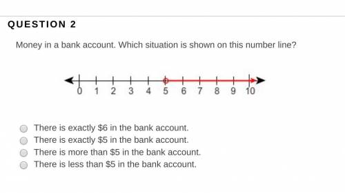 Money in a bank account. Which situation is shown on this number line? Graph of an inequality from p