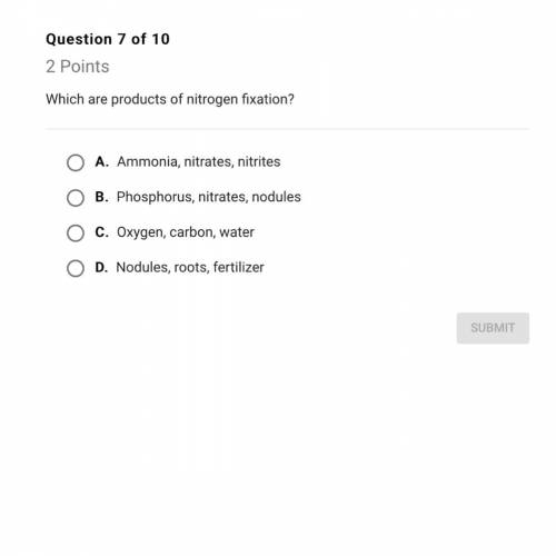 Which are products of nitrogen fixation?