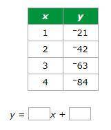 PLEASE ANSWERRRRRRRRRRRRRRRRRRRRRR Fill in the missing numbers to complete the linear equation that