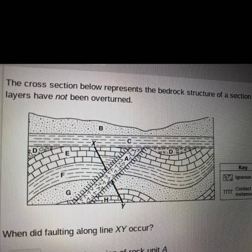 When did faulting along line XY occur