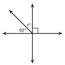 Which relationships describe the angle pair x° and 50º? Select each correct answer. complementary an