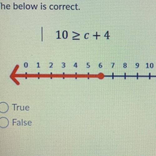 The below is correct. | 10 >c+4