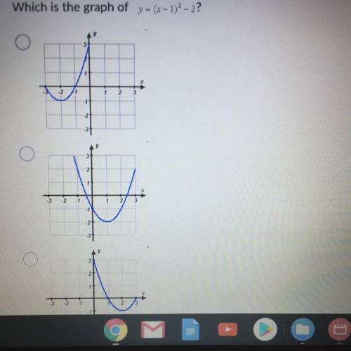 Which is the graph of y(x-1) - 2?