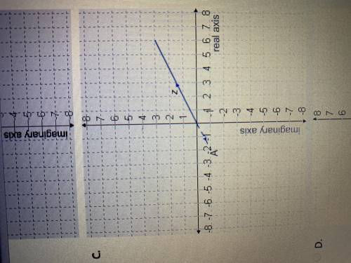 Select the correct answer. Which graph represents the product of a complex number, z, and the negati