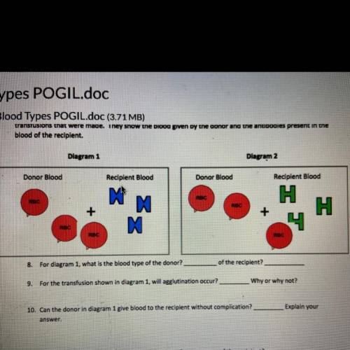 What are the blood types of the donors and recipients? Will agglutination occur in the two transfusi