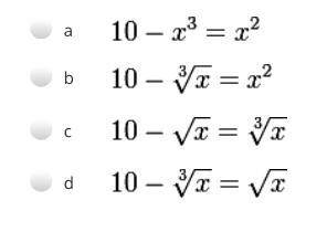 Translate: The difference 0f 10 and the cube root of x is identical to the square of x
