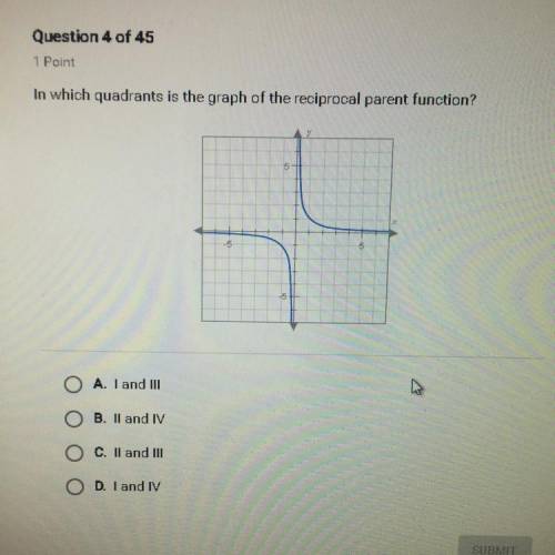 In which quadrants is the graph of the reciprocal parent function?