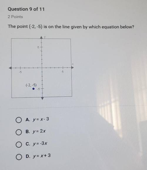 The point (-2, - 5) is on the line given by which equation below?