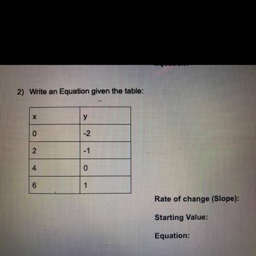 Could some help me on this.(algebra 1)