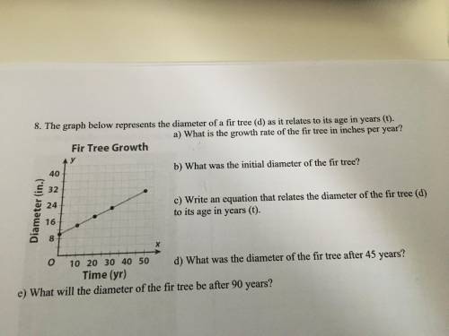 Can I please get help with question 2 and 8