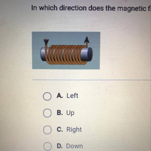 In which direction does the magnetic field in the center of the coil point?