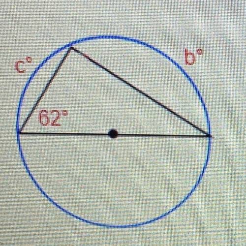 Find the value of c in the circle. the dot represents the center of the circle.