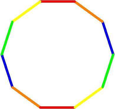 The ten sides of a regular decagon are colored with five different colors, so that all five colors a