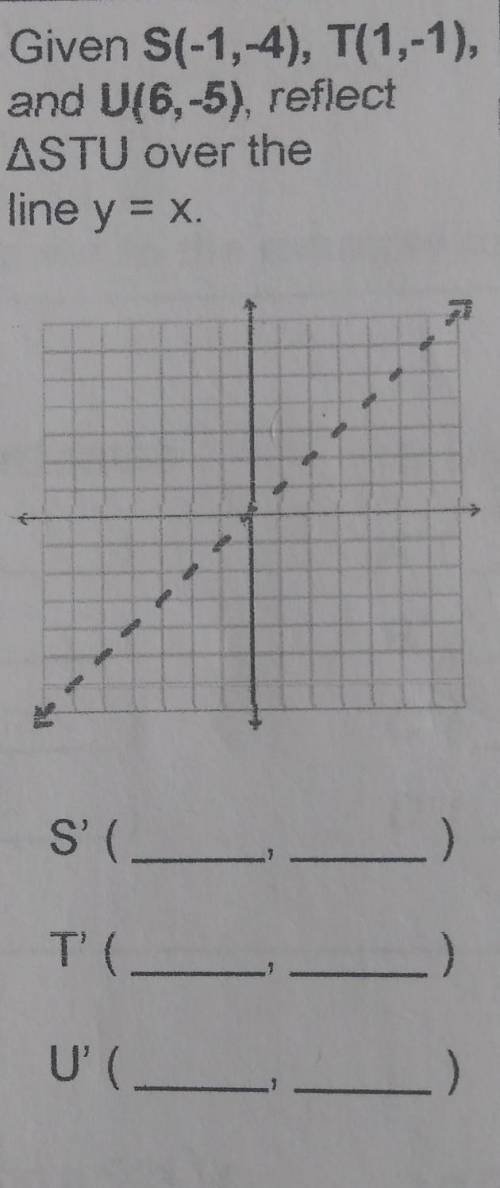 Given S( -1 , -4 ), T( 1 , -1 ), qnd U( 6 , -5 ), reflect STU over the line y = x.I need to know the