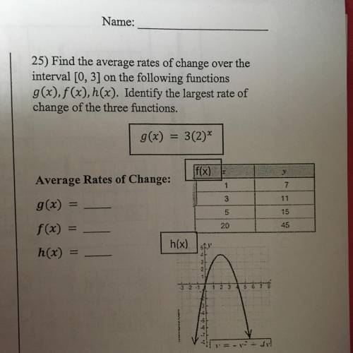 25) Find the average rates of change over the interval [0, 3] on the following functions g(x), f(x),