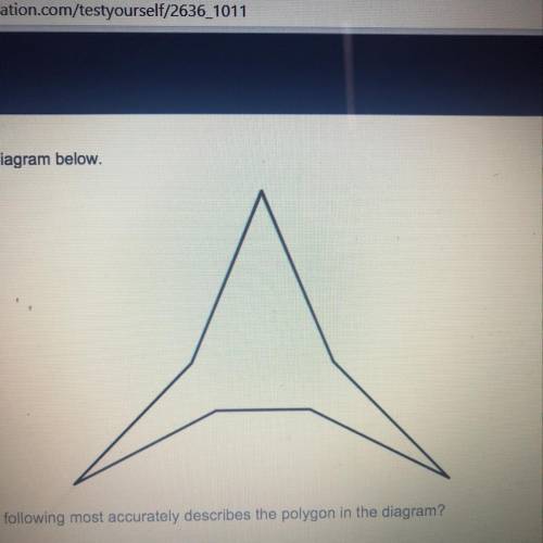 Consider the diagram below. Which of the following most accurately describes the polygon in the diag
