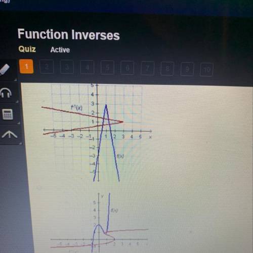 Which graph shows a function whose inverse is also a function?