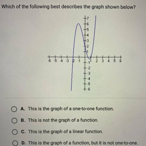 ANSWER ASAP Which of the following best describes the graph shown below?