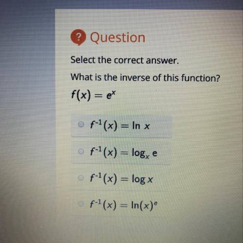 What is the inverse of f(x)=e^x