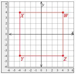 The gardener uses square WXYZ on the grid to represent the garden. The vertices of this square are W