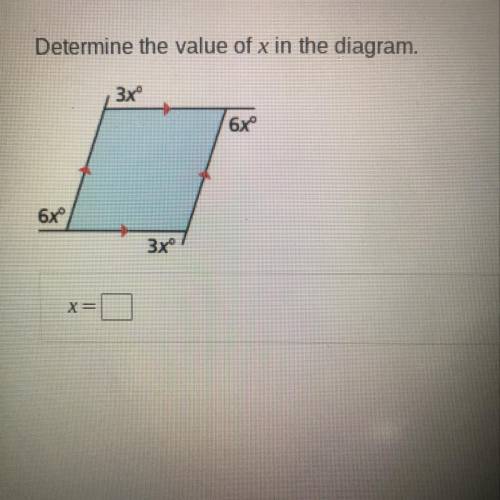 Determine the value of x in the diagram.  X=?