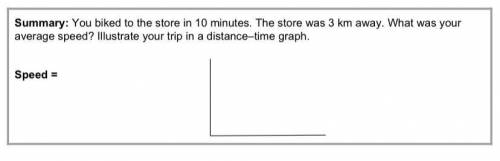Please help, not very good w graphs