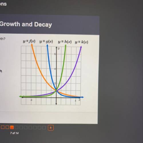 Which functions represent exponential growth?