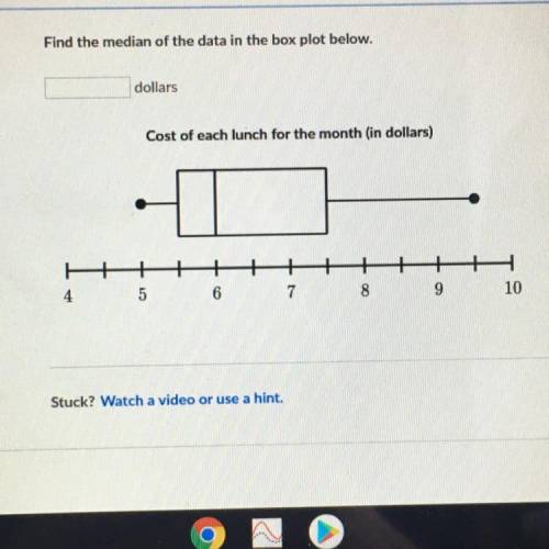 Find the median of the data in the box plot below. dollars Cost of each lunch for the month (in doll