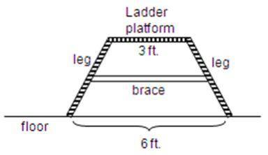In the diagram shown, the ladder platform and the brace are both parallel to the floor. If the brace