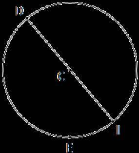In the circle below which line represents the circles radius? a. DI b. EI c. CE d. DE