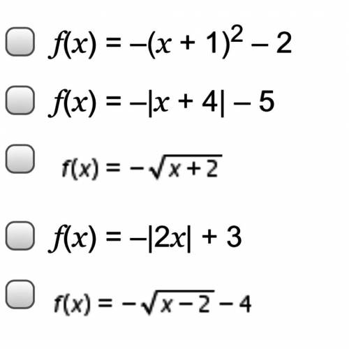 Which functions have a maximum value greater than the maximum of the function g(x) = –(x + 3)^2 – 4?